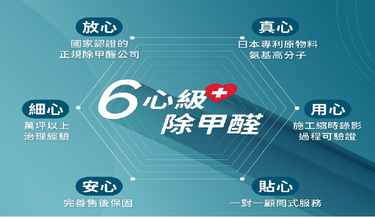 豪宅設計師推薦｜室內設計的最後一道工序，是空氣 | 遇見設計謝昱宏總監×妙健除甲醛｜遇見設計